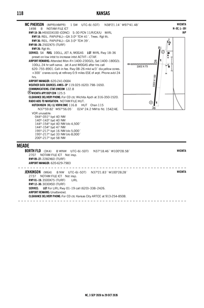 BORTH FLD - Airport Diagram