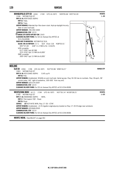 ELK COUNTY - Airport Diagram