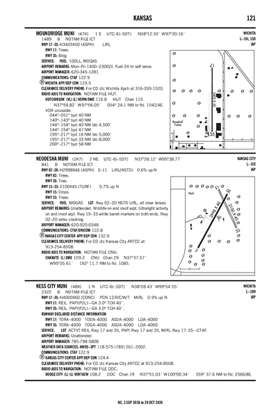 NEODESHA MUNI - Airport Diagram