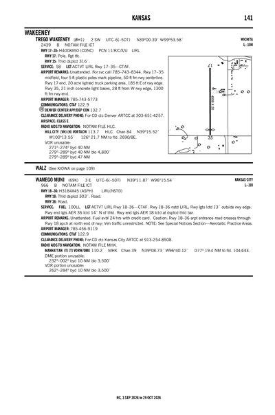 TREGO WAKEENEY - Airport Diagram