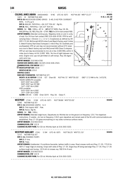 COLONEL JAMES JABARA - Airport Diagram