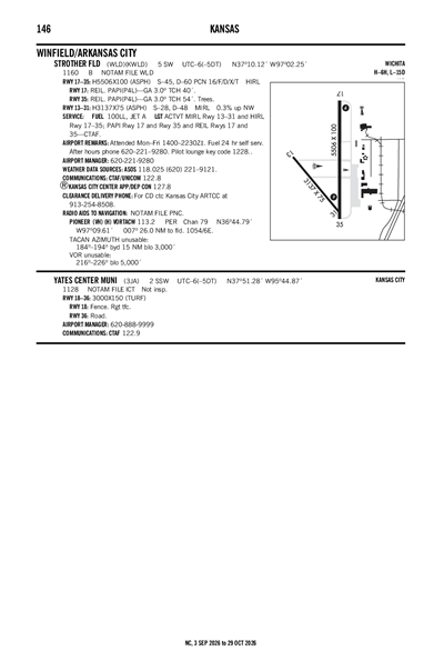 YATES CENTER MUNI - Airport Diagram