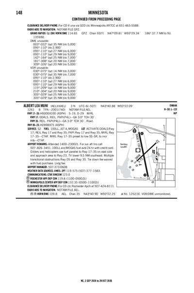 ALBERT LEA MUNI - Airport Diagram