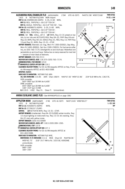 ALEXANDRIA RGNL/CHANDLER FLD - Airport Diagram