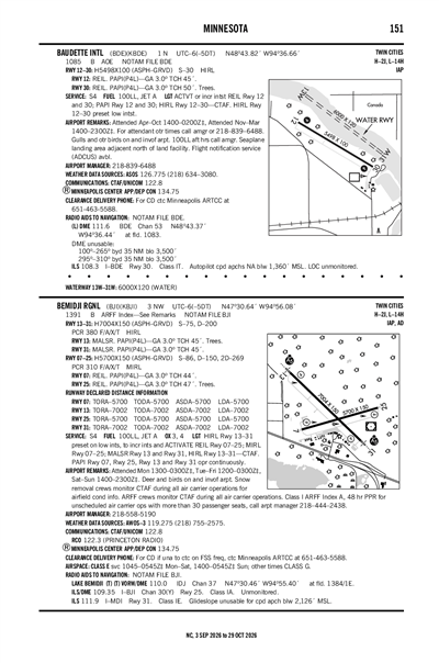 BAUDETTE INTL - Airport Diagram