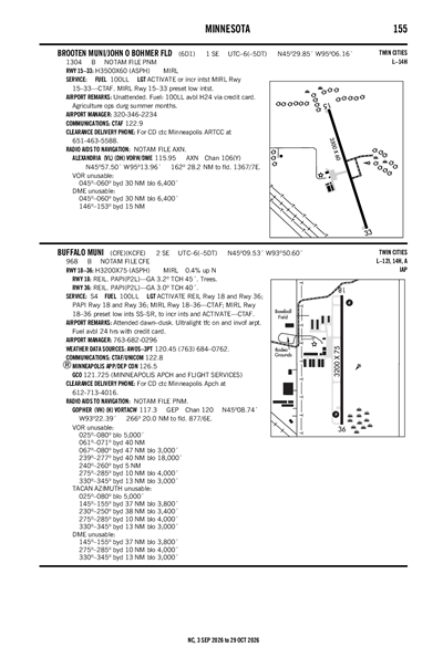 BUFFALO MUNI - Airport Diagram