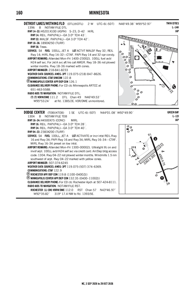 DETROIT LAKES/WETHING FLD - Airport Diagram