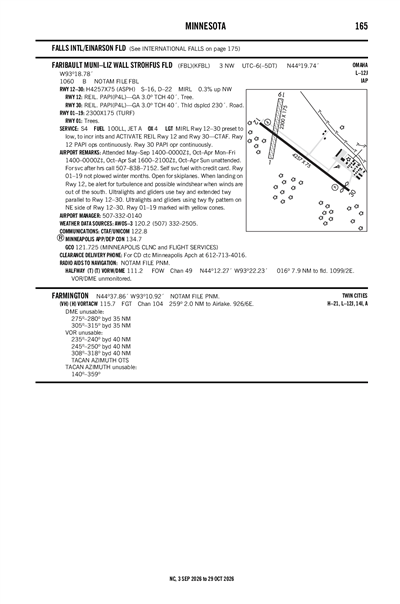 FARIBAULT MUNI-LIZ WALL STROHFUS FLD - Airport Diagram