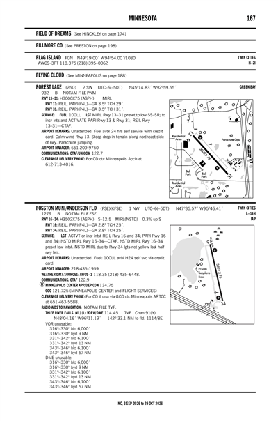 FOREST LAKE - Airport Diagram