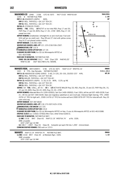 MAHNOMEN COUNTY - Airport Diagram