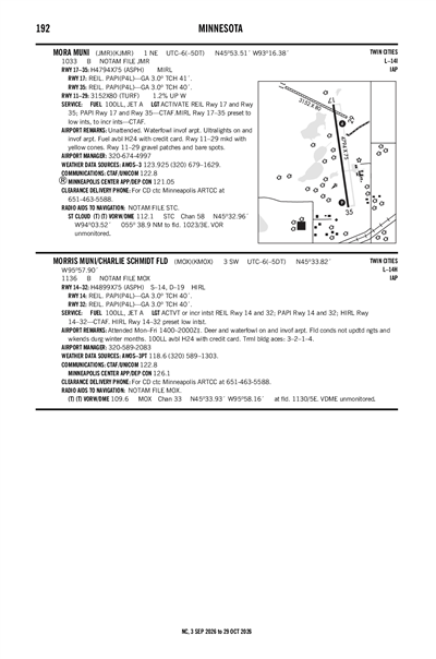 MORA MUNI - Airport Diagram