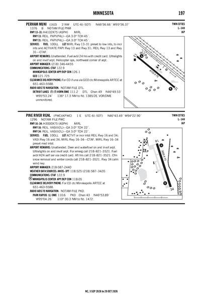 PERHAM MUNI - Airport Diagram