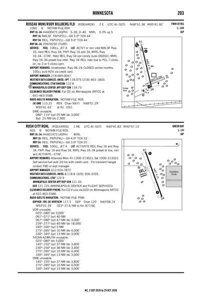 RUSH CITY RGNL - Airport Diagram
