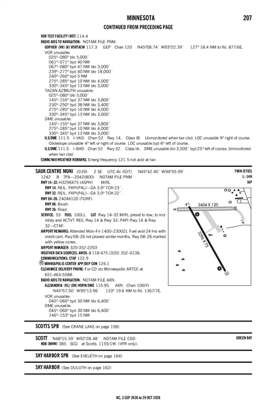 SAUK CENTRE MUNI - Airport Diagram