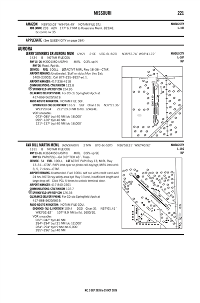 JERRY SUMNERS SR AURORA MUNI - Airport Diagram