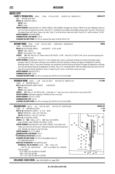 HARRY S TRUMAN RGNL - Airport Diagram