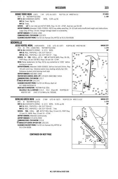 BONNE TERRE MUNI - Airport Diagram