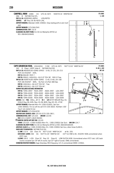 CAMPBELL MUNI - Airport Diagram