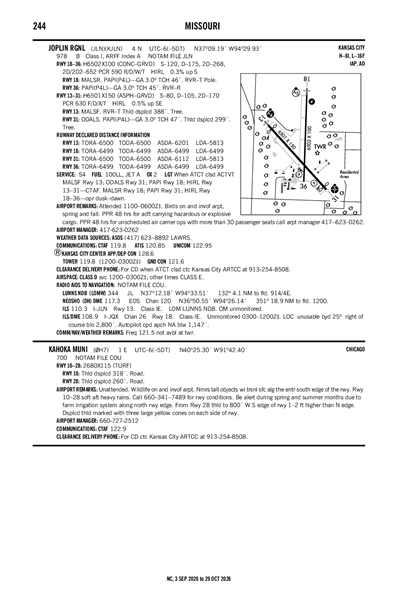 KAHOKA MUNI - Airport Diagram