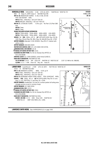 LAMAR MUNI - Airport Diagram