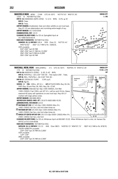 MANSFIELD MUNI - Airport Diagram