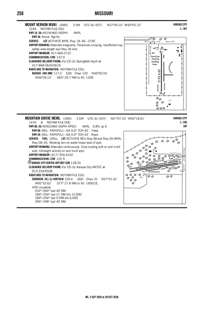 MOUNTAIN GROVE MEML - Airport Diagram