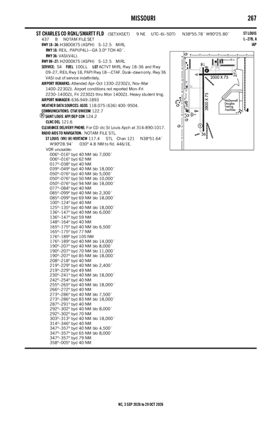 ST CHARLES COUNTY RGNL/SMARTT FLD - Airport Diagram
