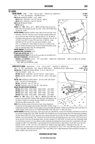 CREVE COEUR - Airport Diagram