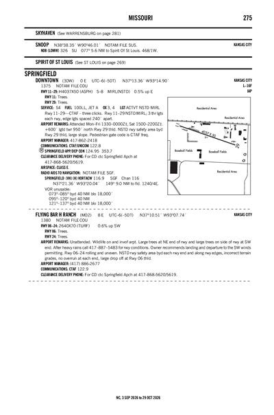 DOWNTOWN - Airport Diagram