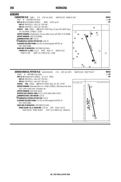 AURORA MUNI/AL POTTER FLD - Airport Diagram