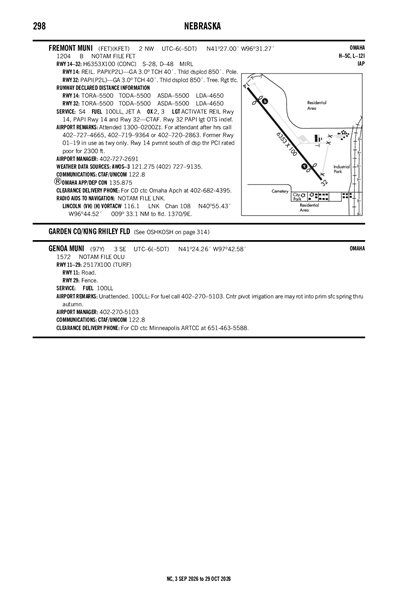 FREMONT MUNI - Airport Diagram