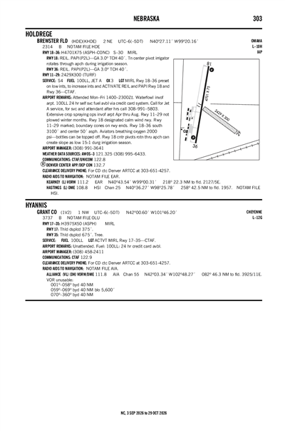 GRANT COUNTY - Airport Diagram