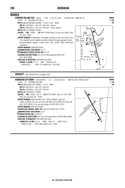 PIONEER VILLAGE FLD - Airport Diagram
