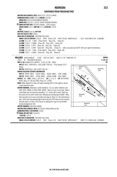 MILLARD - Airport Diagram