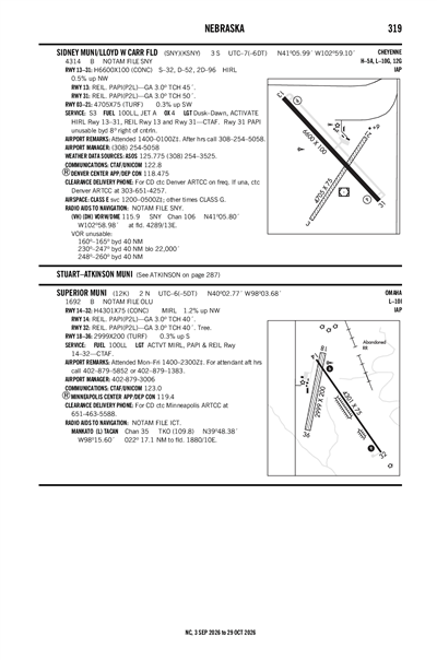 SUPERIOR MUNI - Airport Diagram