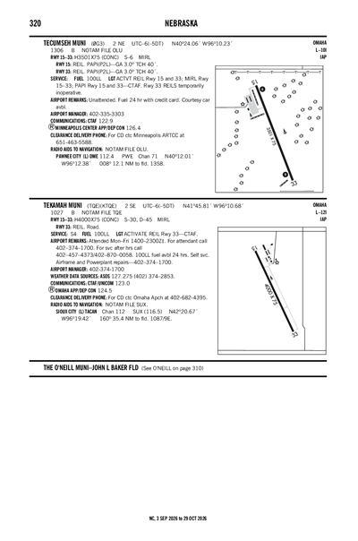 TECUMSEH MUNI - Airport Diagram