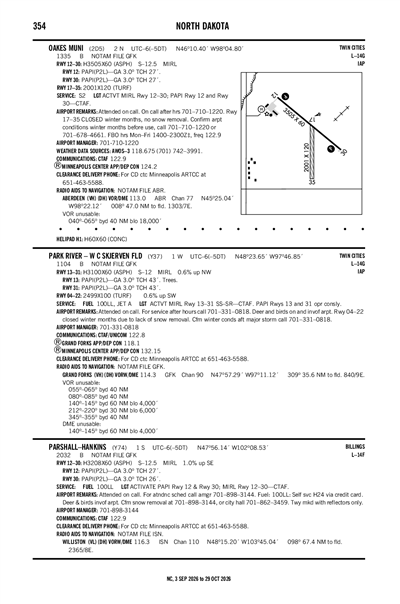 OAKES MUNI - Airport Diagram