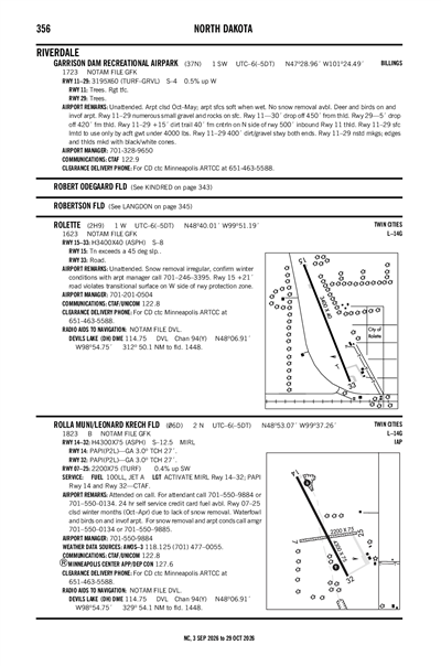 ROLLA MUNI/LEONARD KRECH FLD - Airport Diagram