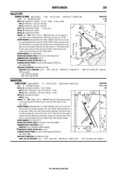 HARRY STERN - Airport Diagram