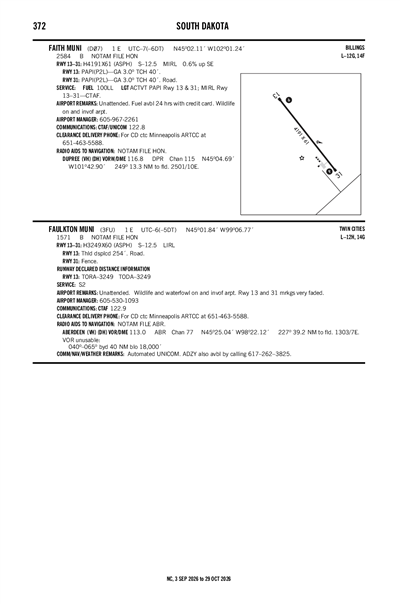FAULKTON MUNI - Airport Diagram
