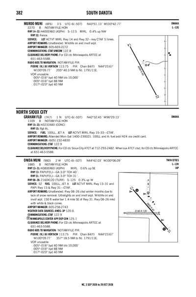 GRAHAM FLD - Airport Diagram