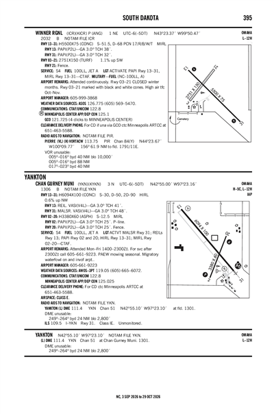 CHAN GURNEY MUNI - Airport Diagram
