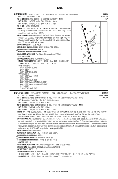 CRESTON MUNI - Airport Diagram