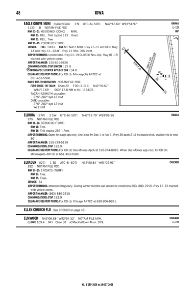 ELDORA - Airport Diagram