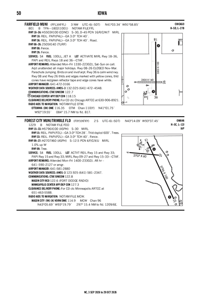 FAIRFIELD MUNI - Airport Diagram