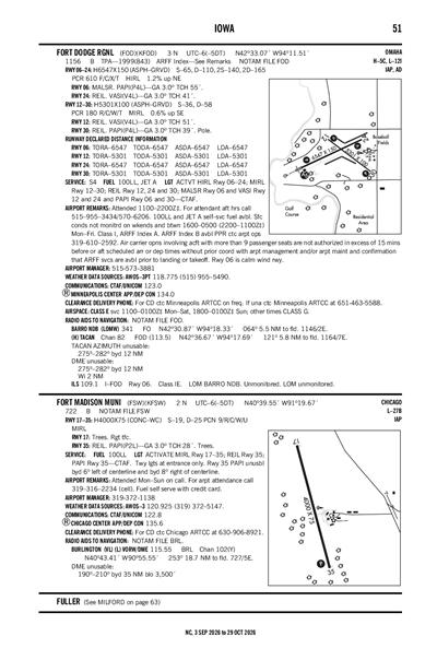 FORT MADISON MUNI - Airport Diagram