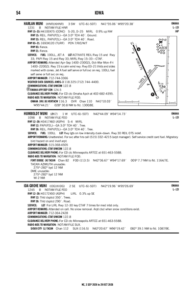 HUMBOLDT MUNI - Airport Diagram