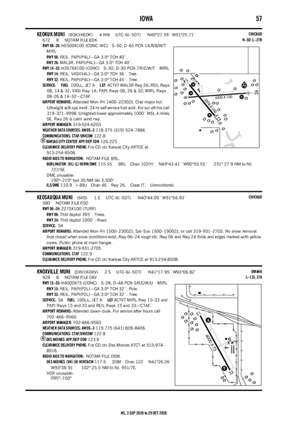 KNOXVILLE MUNI - Airport Diagram