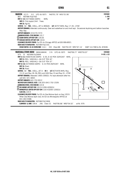 MARION - Airport Diagram