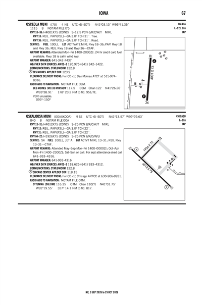 OSCEOLA MUNI - Airport Diagram
